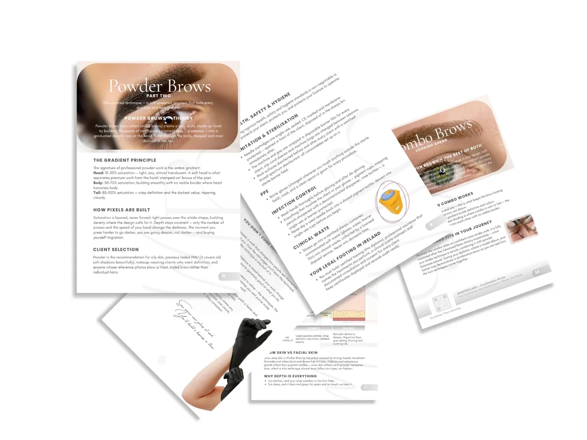 Mirabell Academy powder and combo brows training manual pages